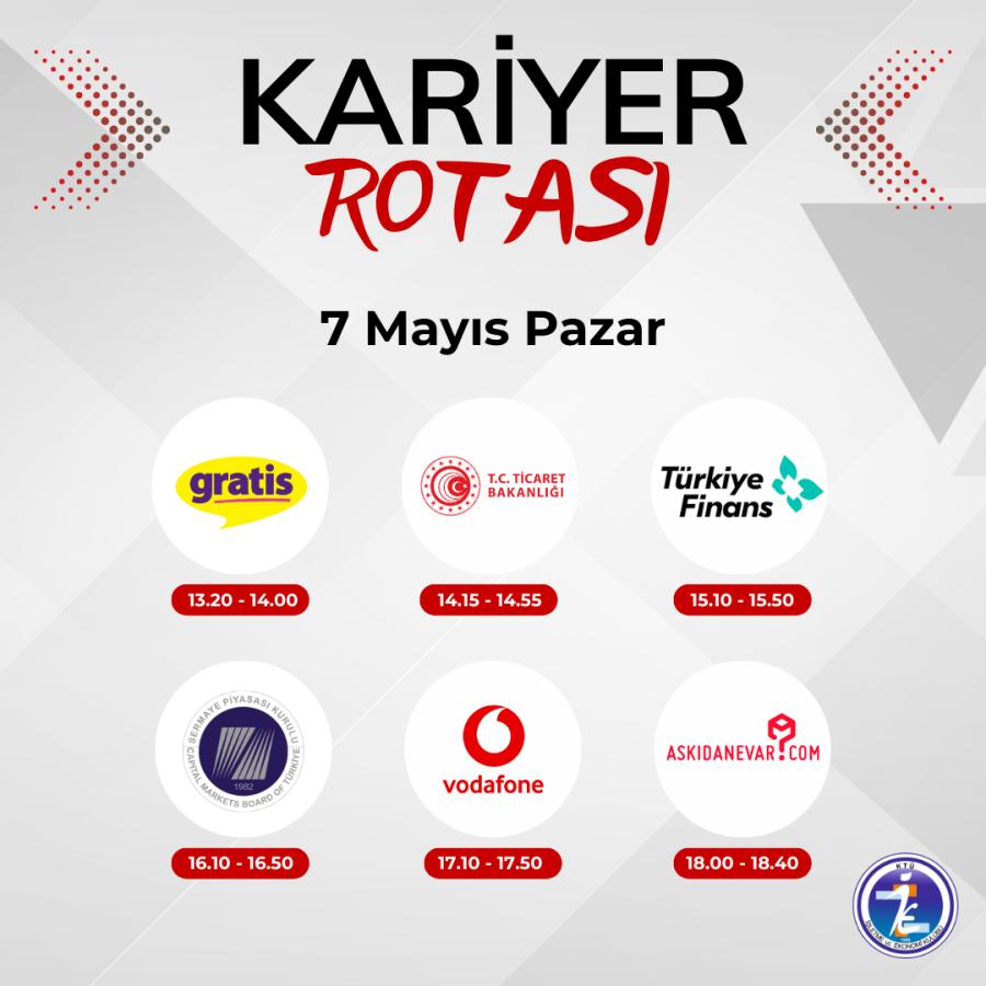 Kariyer Rotası