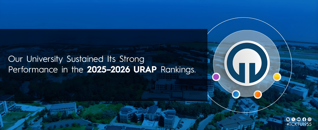 Urap Ranking