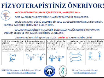 Fizyoterapistiniz Öneriyor!