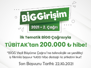 BİGGirişim 2021 yılı 2. Çağrısı 