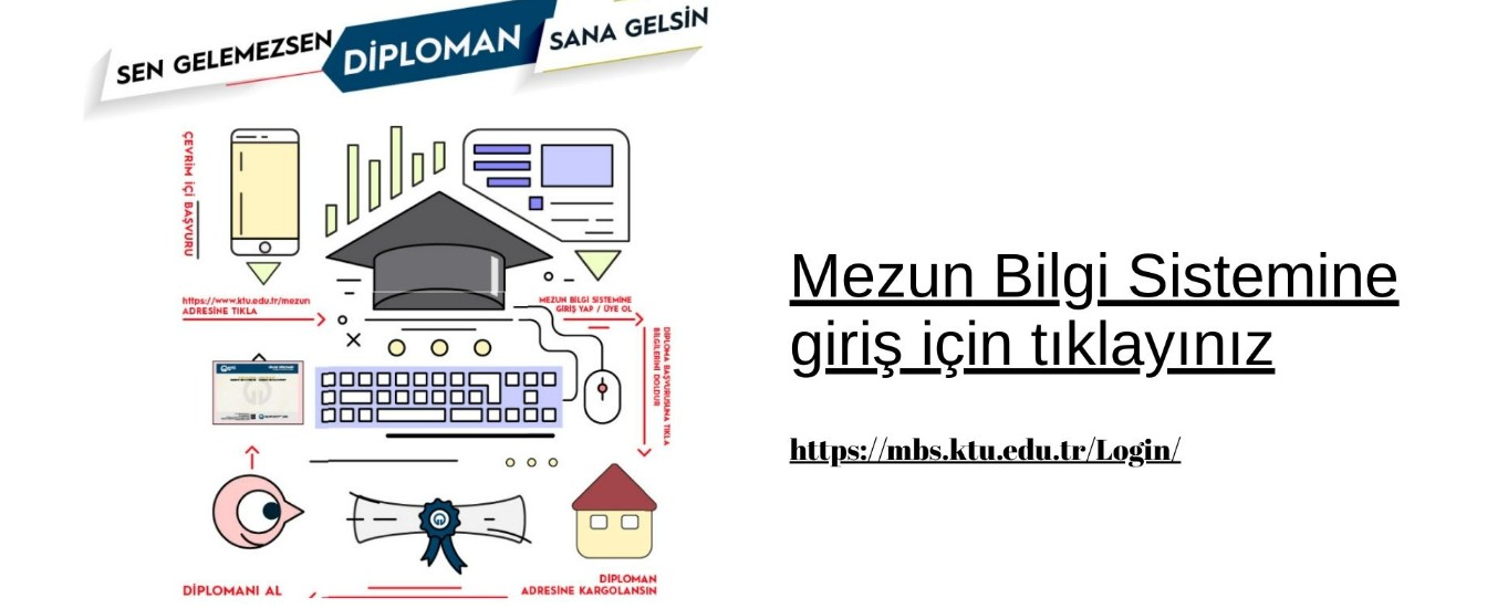 Diploman Sana Gelsin