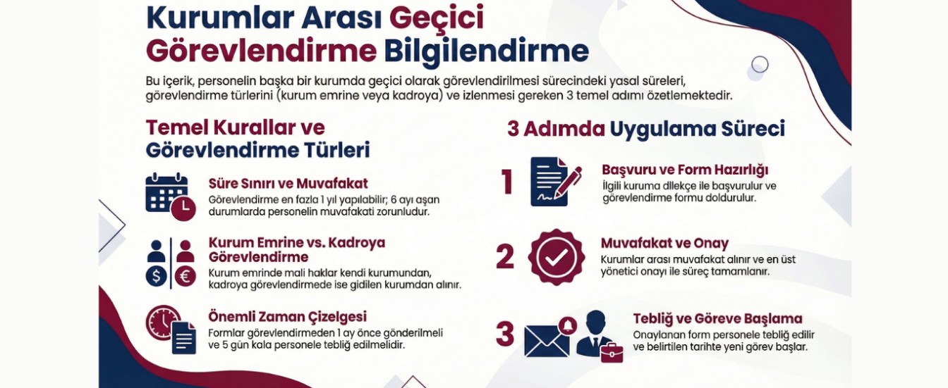 kurumlararası geçici görevlendirme