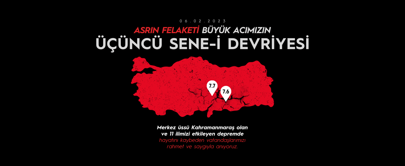 6 Şubat Deprem